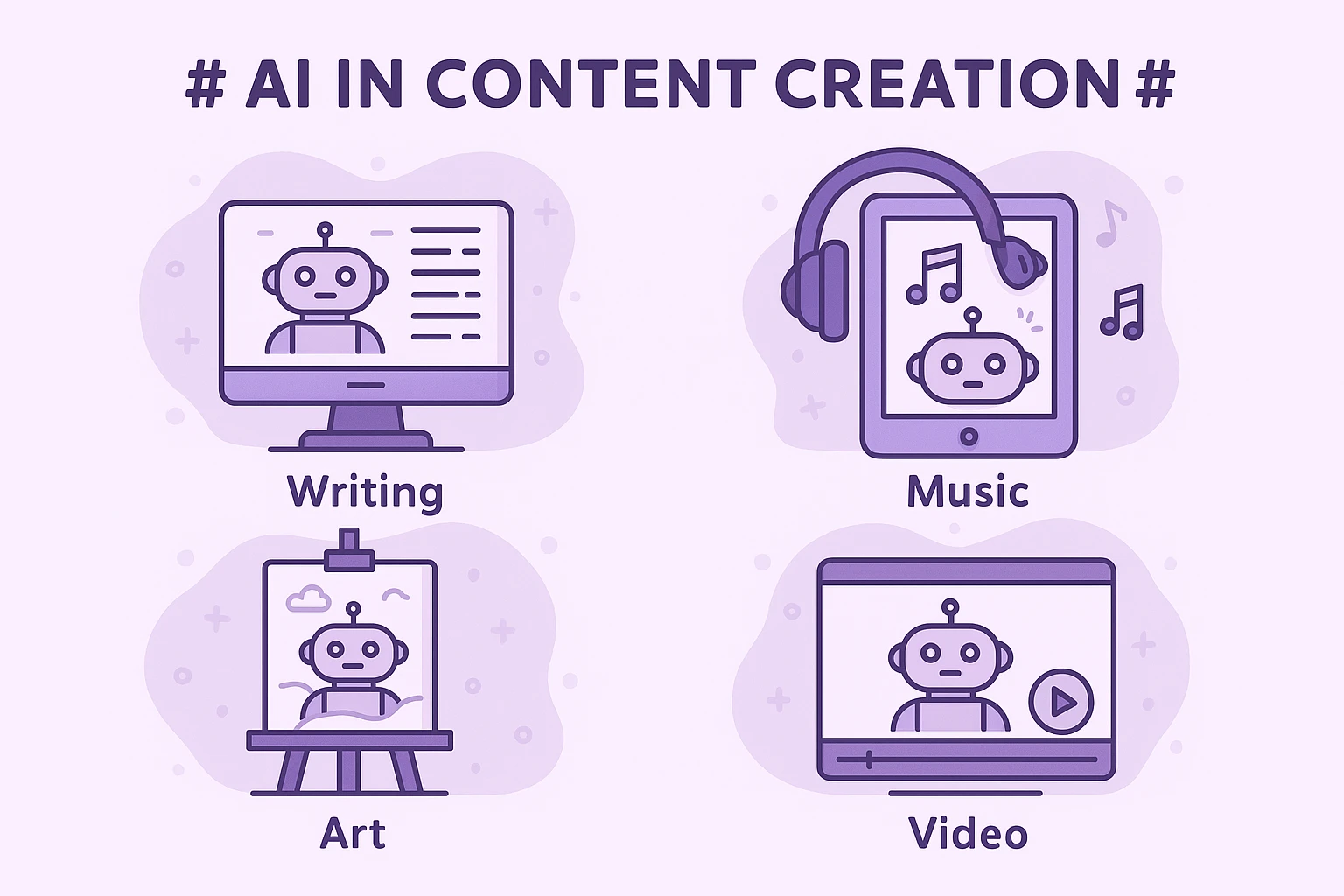 AI in Content Creation – Writing, Music, Art & Video - AI In Content Creation Writing Music Art Video