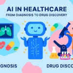 AI in Healthcare – From Diagnosis to Drug Discovery - AI In Healthcare From Diagnosis To Drug Discovery