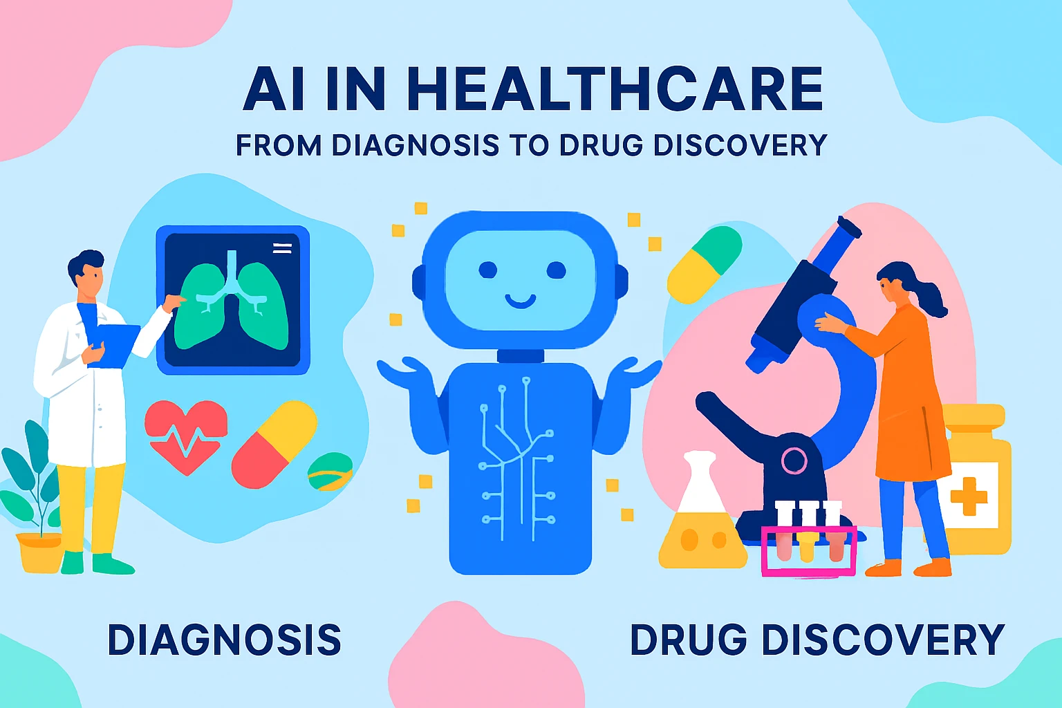 AI in Healthcare – From Diagnosis to Drug Discovery - AI In Healthcare From Diagnosis To Drug Discovery