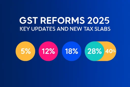GST Reforms 2025 – Key Updates and New Tax Slabs - GST Reforms 2025 – Key Updates And New Tax Slabs