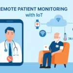 Auto Draft - Remote Patient Monitoring With IoT In 2026