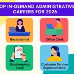 Top In-Demand Administrative Careers for 2026 - Top In Demand Administrative Careers For 2026