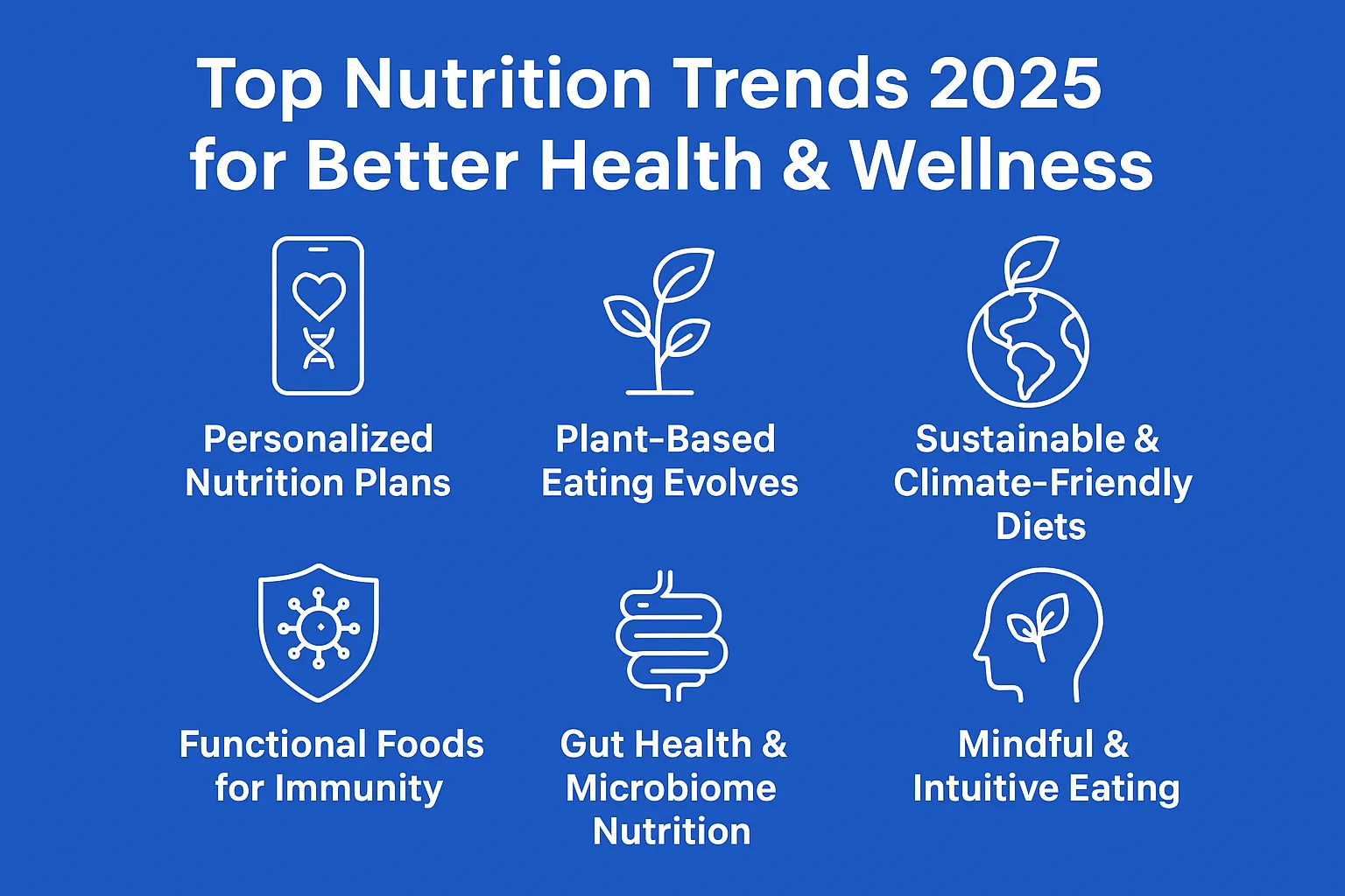 Top Nutrition Trends 2025 for Better Health & Wellness - Top Nutrition Trends 2025