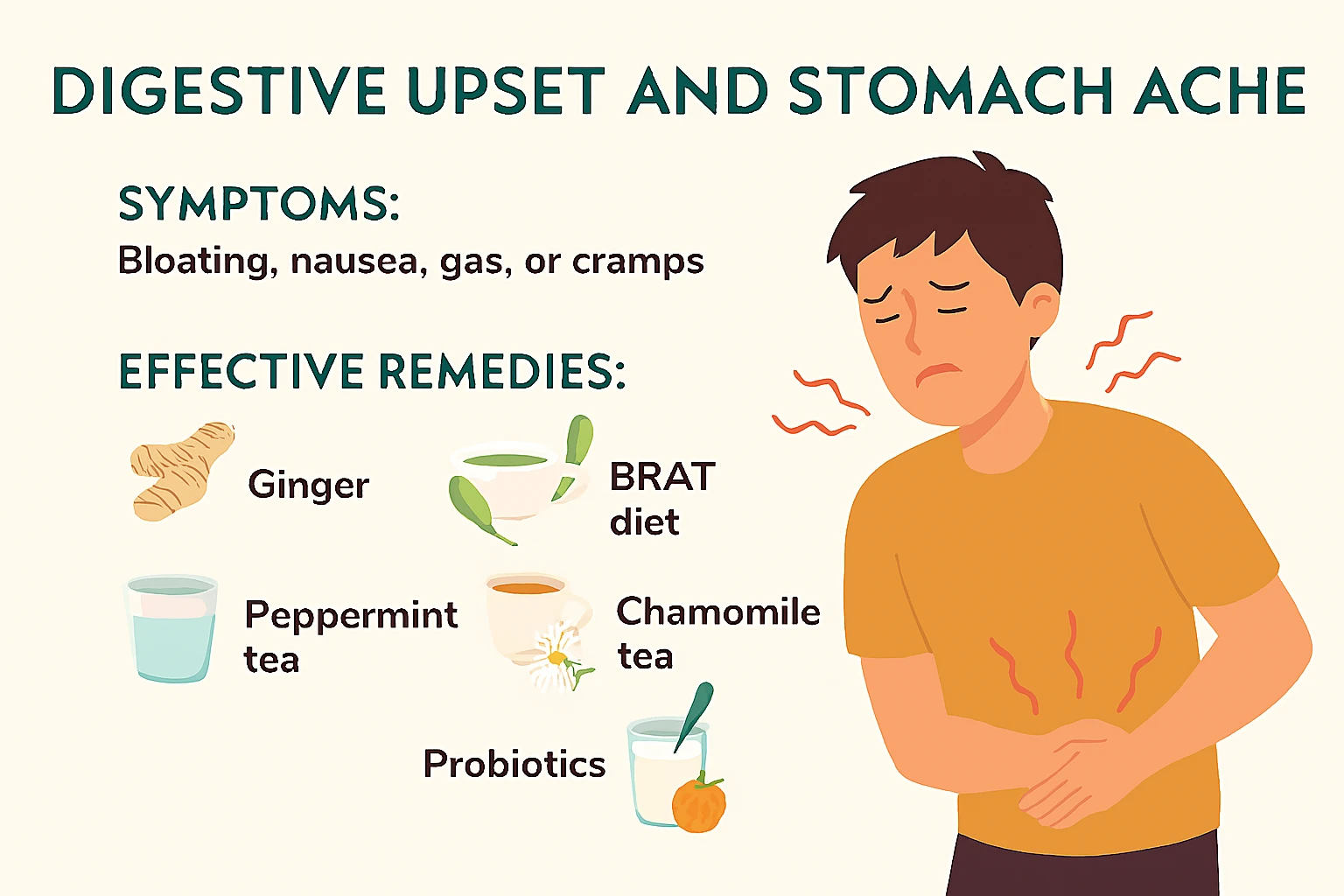 Home remedies for digestive upset and stomach ache